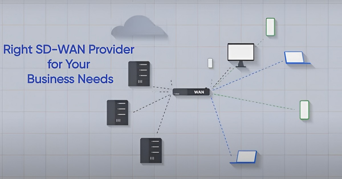 SD-WAN Provider